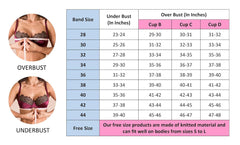 Bra Size Chart